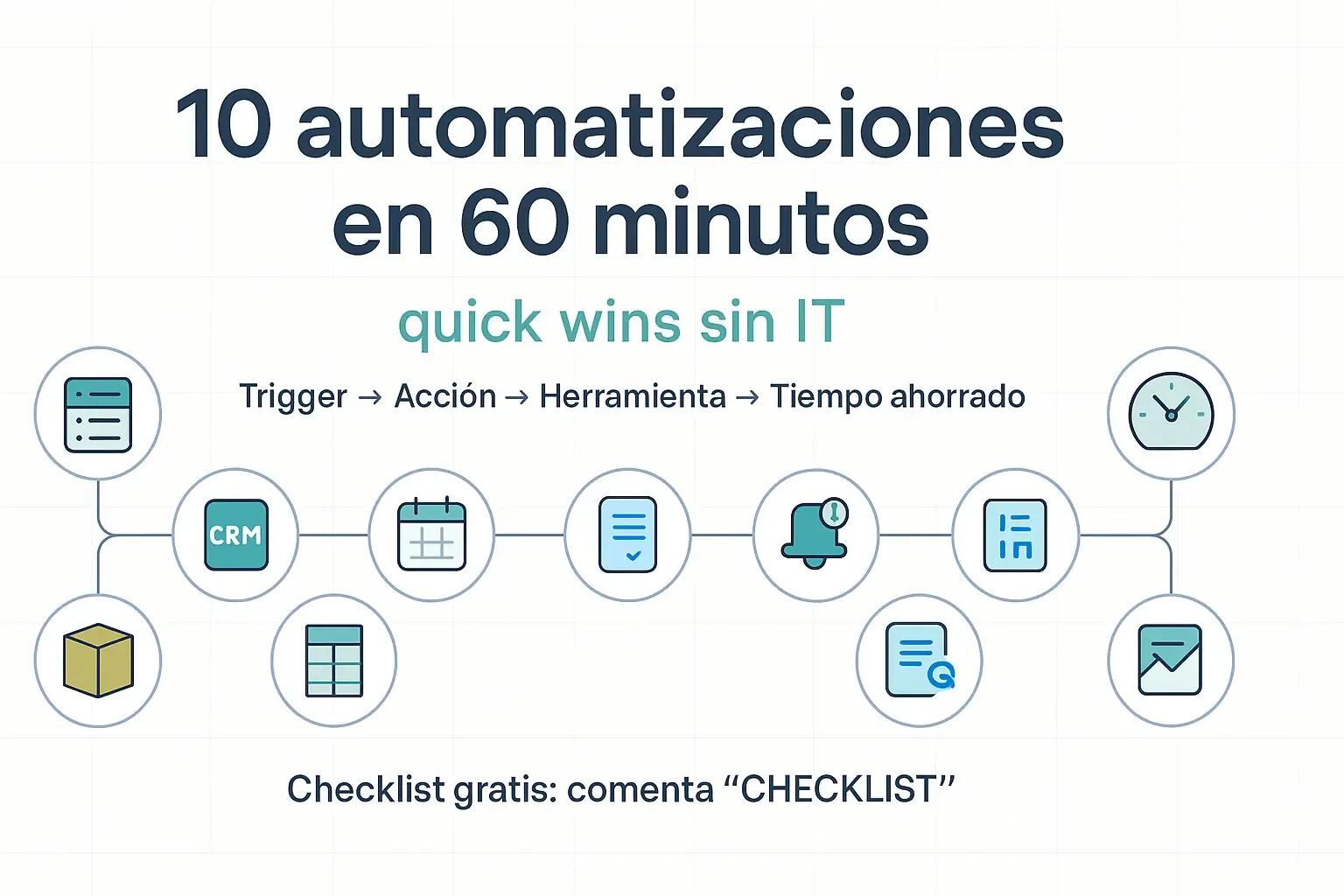 10 automatizaciones que puedes montar en 60 minutos